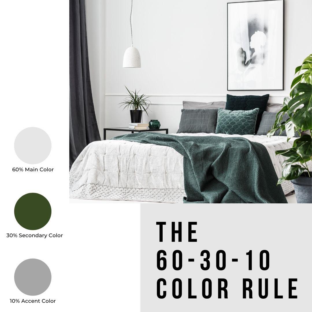 How to Use the 60-30-10 rule for your Home Color scheme